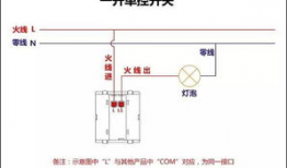 单开单控开关接线视频,轻松掌握家居电路改造